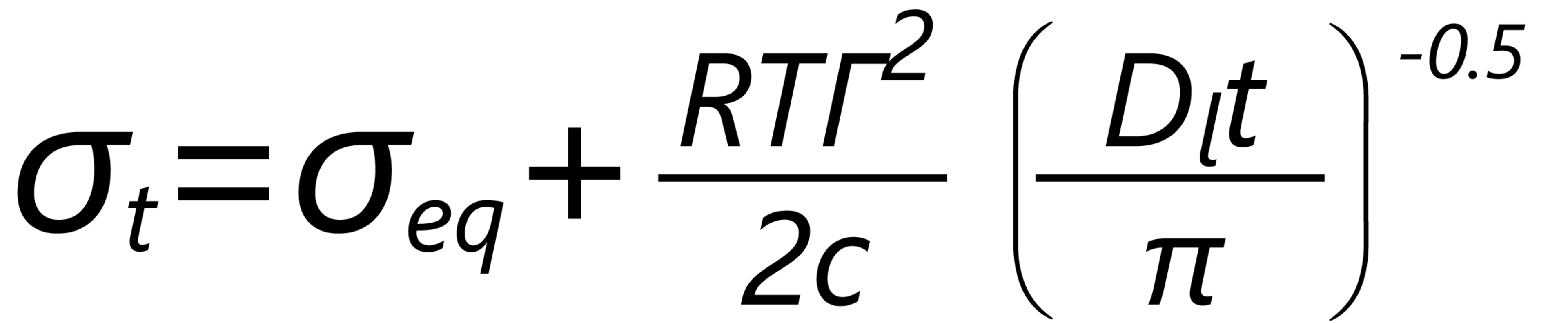 Adsorption Coefficient | KRÜSS Scientific